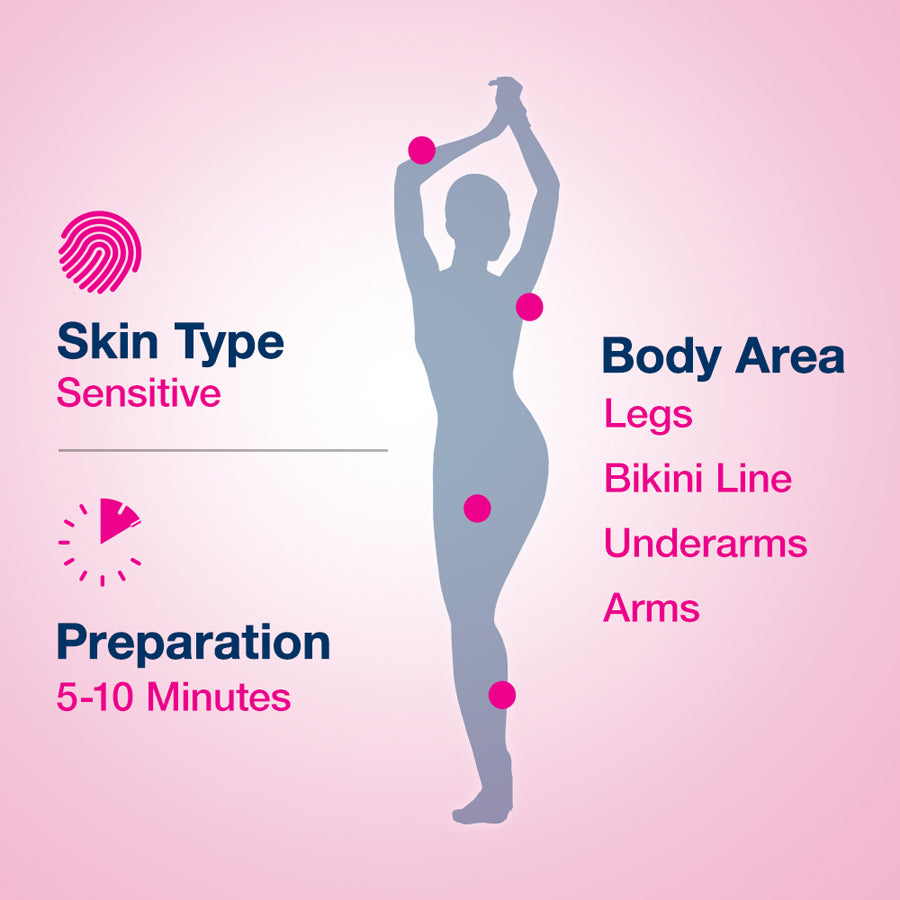 Veet Silk & Fresh Hair Removal Cream, Sensitive Skin - 50 g
