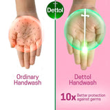 Dettol Skincare Germ Protection Handwash Liquid Soap Refill, 1500ml