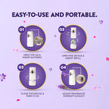 Airwick gift pack Soothing Scents of Lavender and Lotus