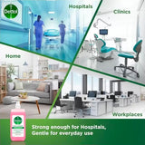 Where to use Dettol antiseptic Hand rub