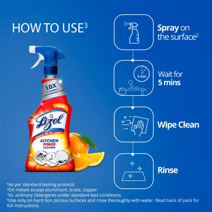 How to Use Lizol kitchen power cleaner