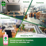 Where to use Dettol antiseptic Hand rub