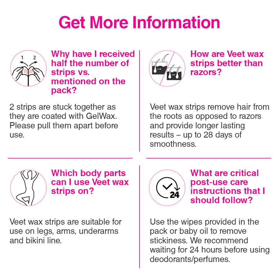 Veet Full Body Waxing Kit for Sensitive Skin - 20 Strips