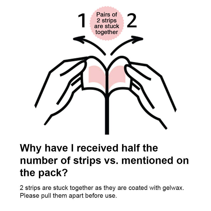 Steps for using veet wax strips