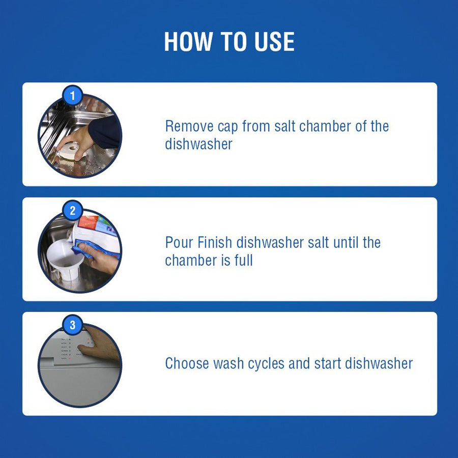 How to use finish dishwasher detergent 
