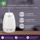 Airwick room freshener unlimited control setting